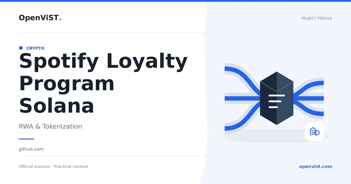 Spotify Loyalty Program Solana — OpenViST project profile in RWA & Tokenization.