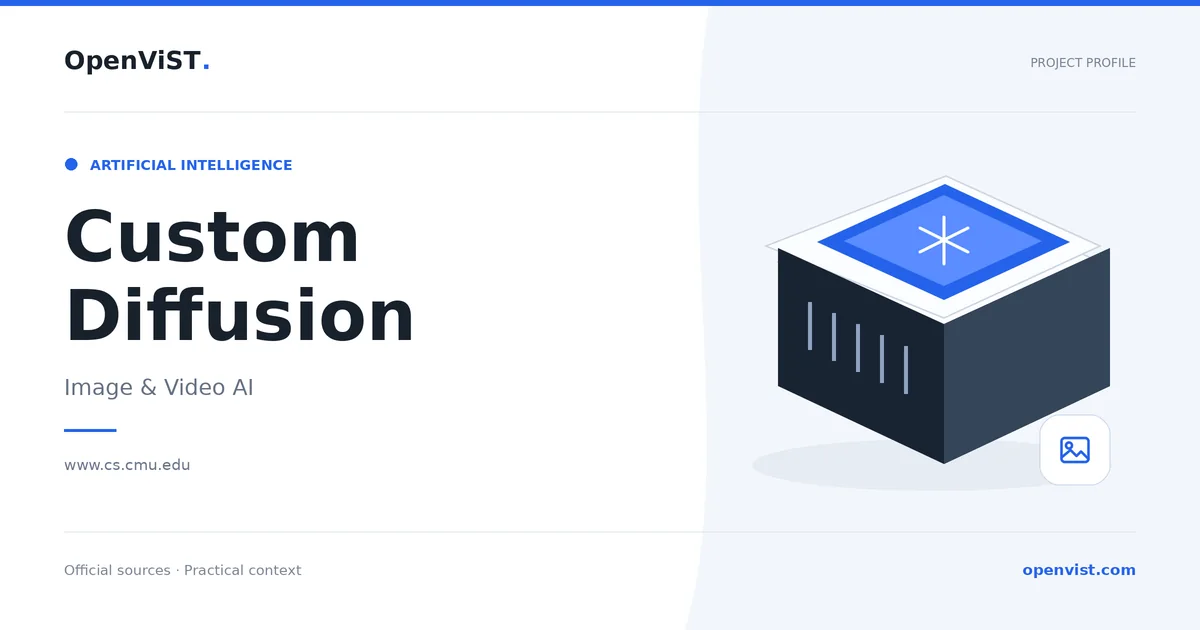 Custom Diffusion — OpenViST project profile in Image & Video AI.