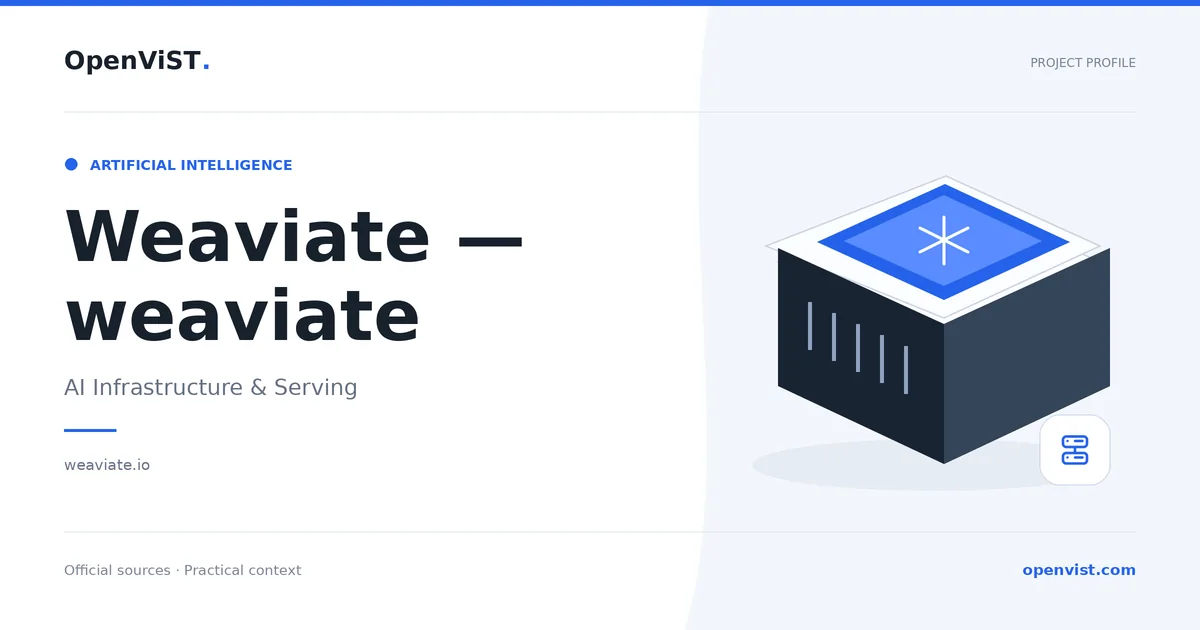 Weaviate — weaviate — OpenViST project profile in AI Infrastructure & Serving.