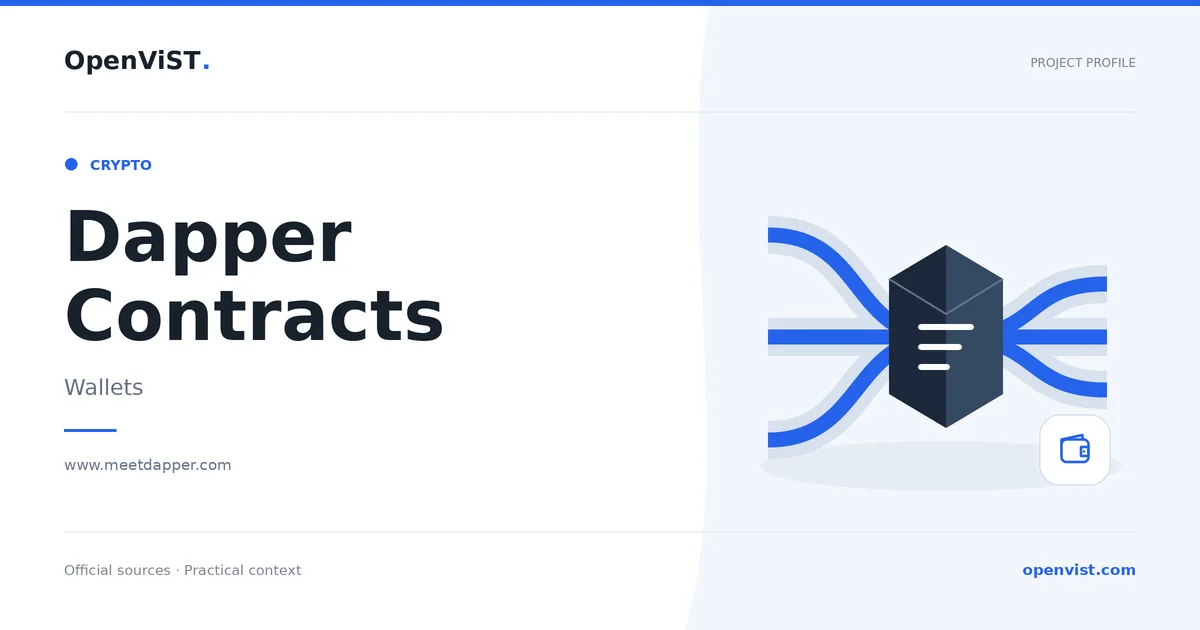Dapper Contracts — OpenViST project profile in Wallets.