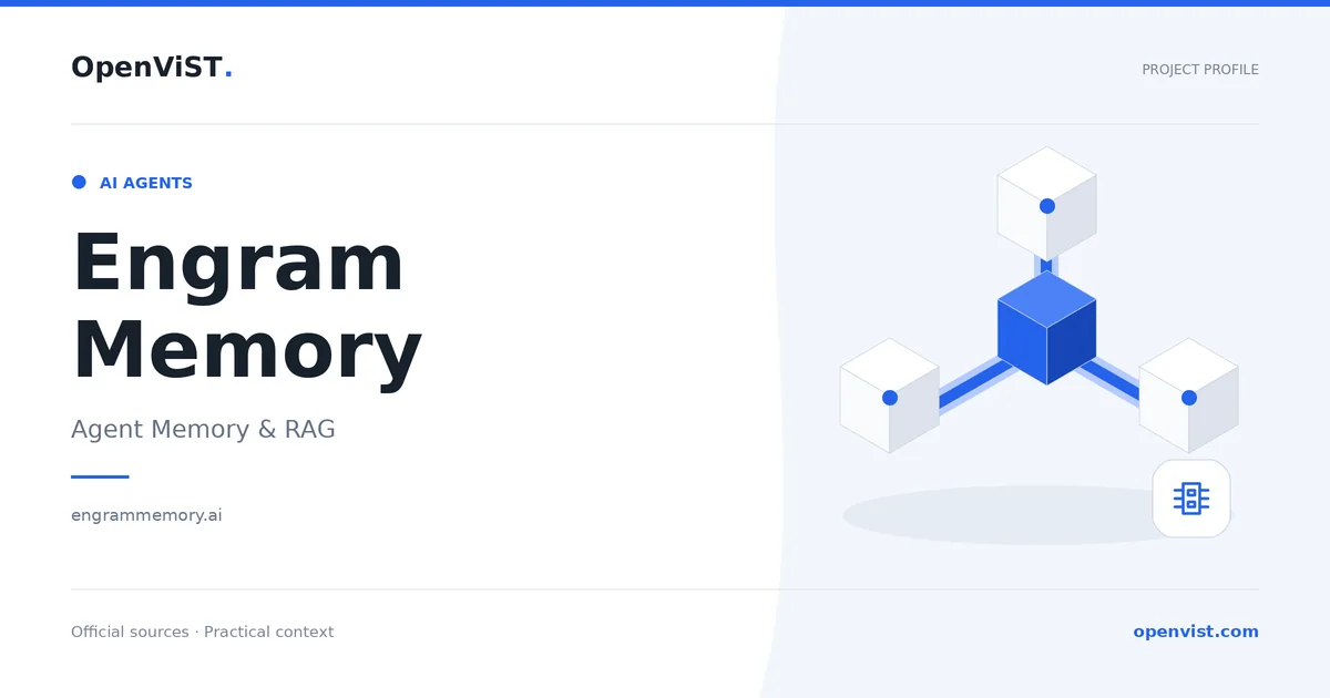 Engram Memory — OpenViST project profile in Agent Memory & RAG.