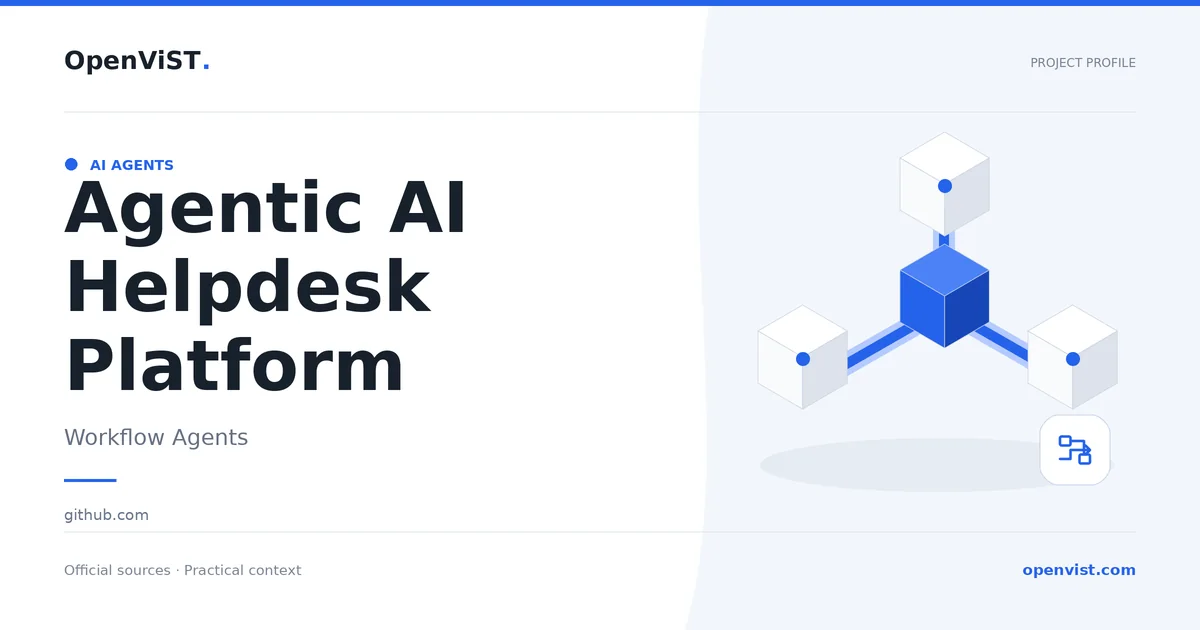 Agentic AI Helpdesk Platform — OpenViST project profile in Workflow Agents.