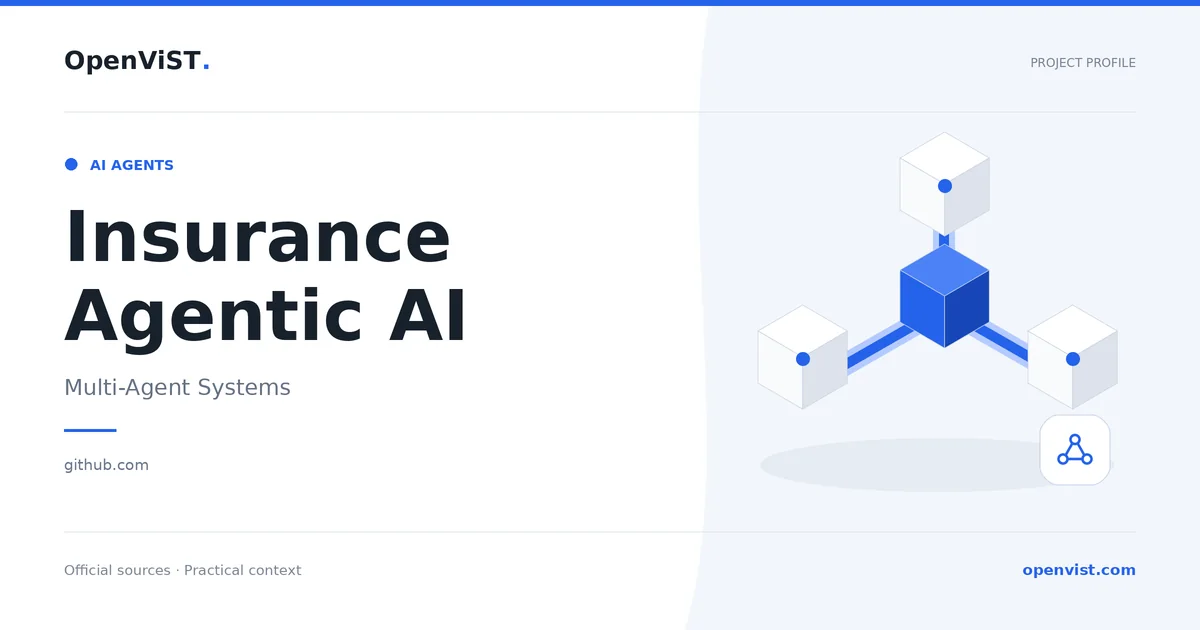 Insurance Agentic AI — OpenViST project profile in Multi-Agent Systems.