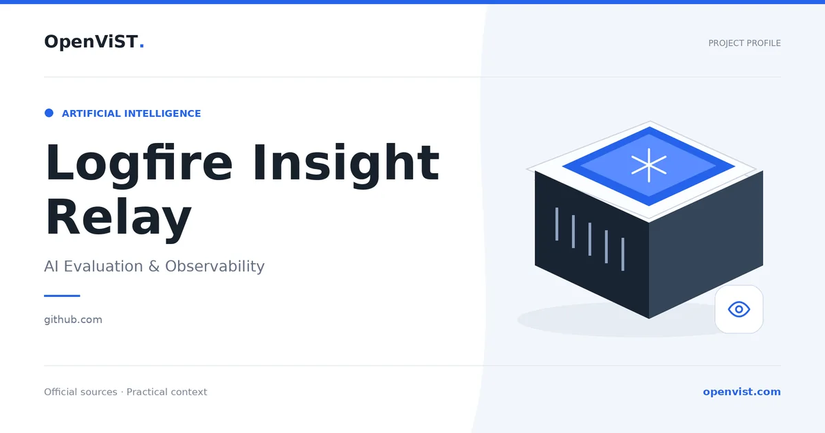 Logfire Insight Relay — OpenViST project profile in AI Evaluation & Observability.