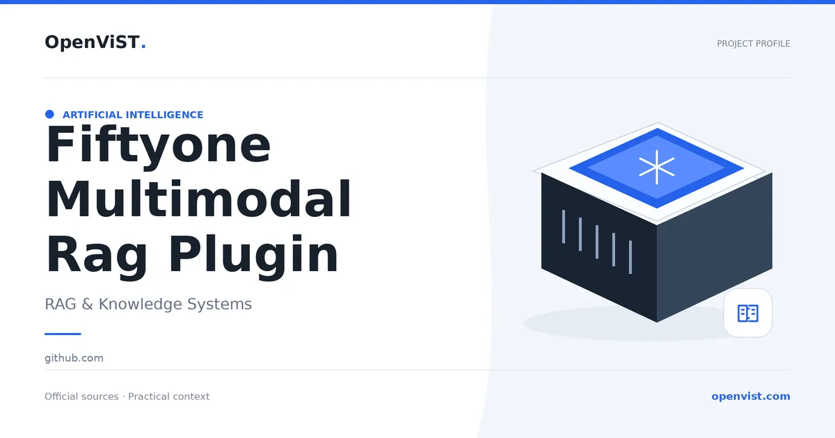 Fiftyone Multimodal Rag Plugin — OpenViST project profile in RAG & Knowledge Systems.